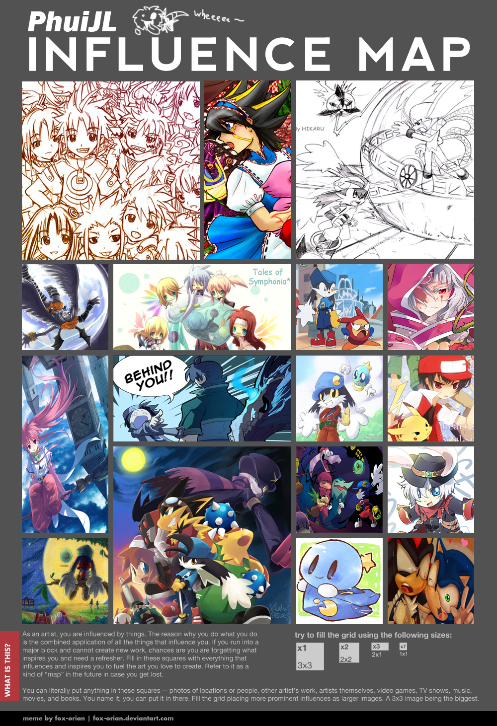 Influence Map Meme