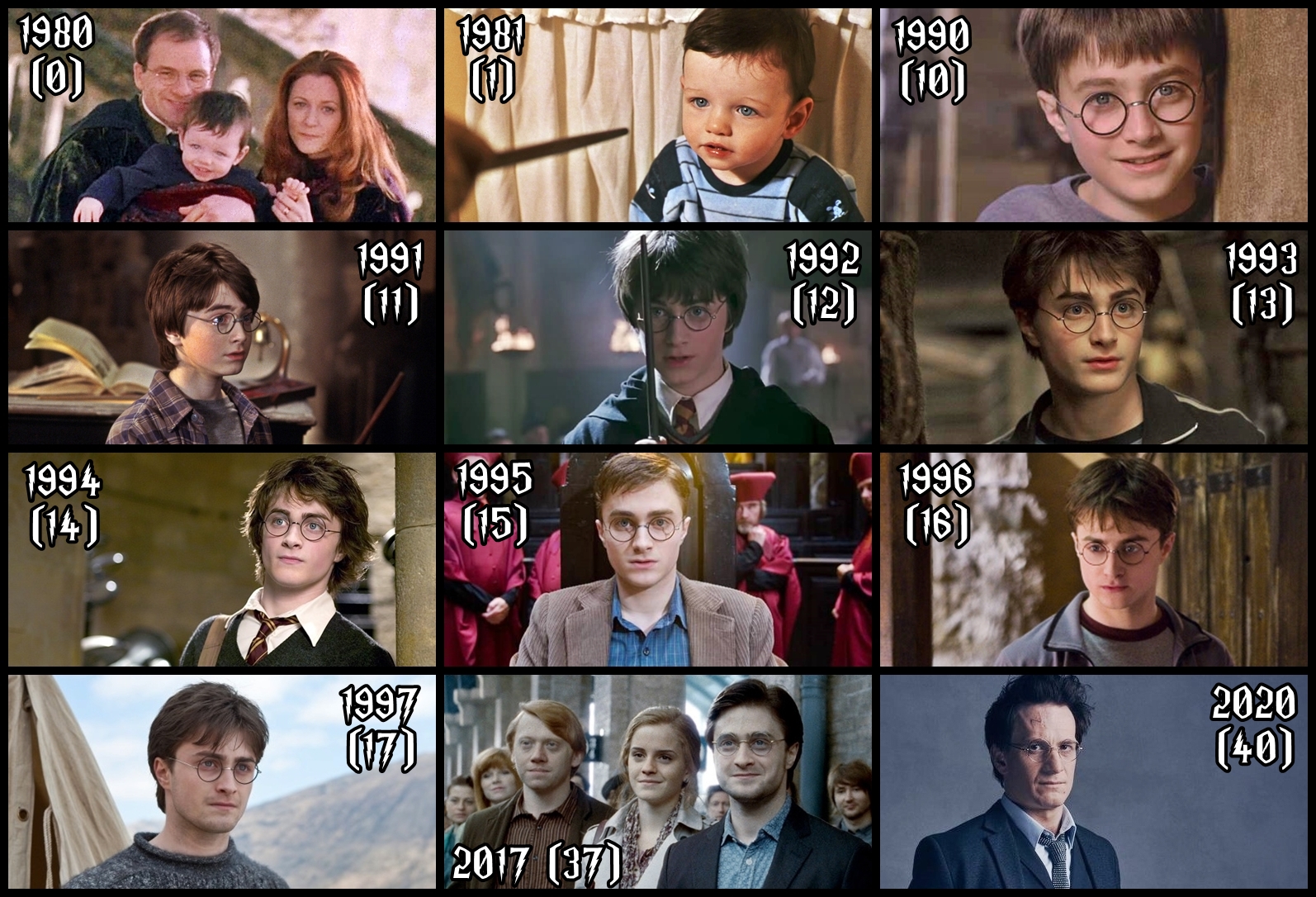 All The Harry Potter Movies In Chronological Order – Deadline