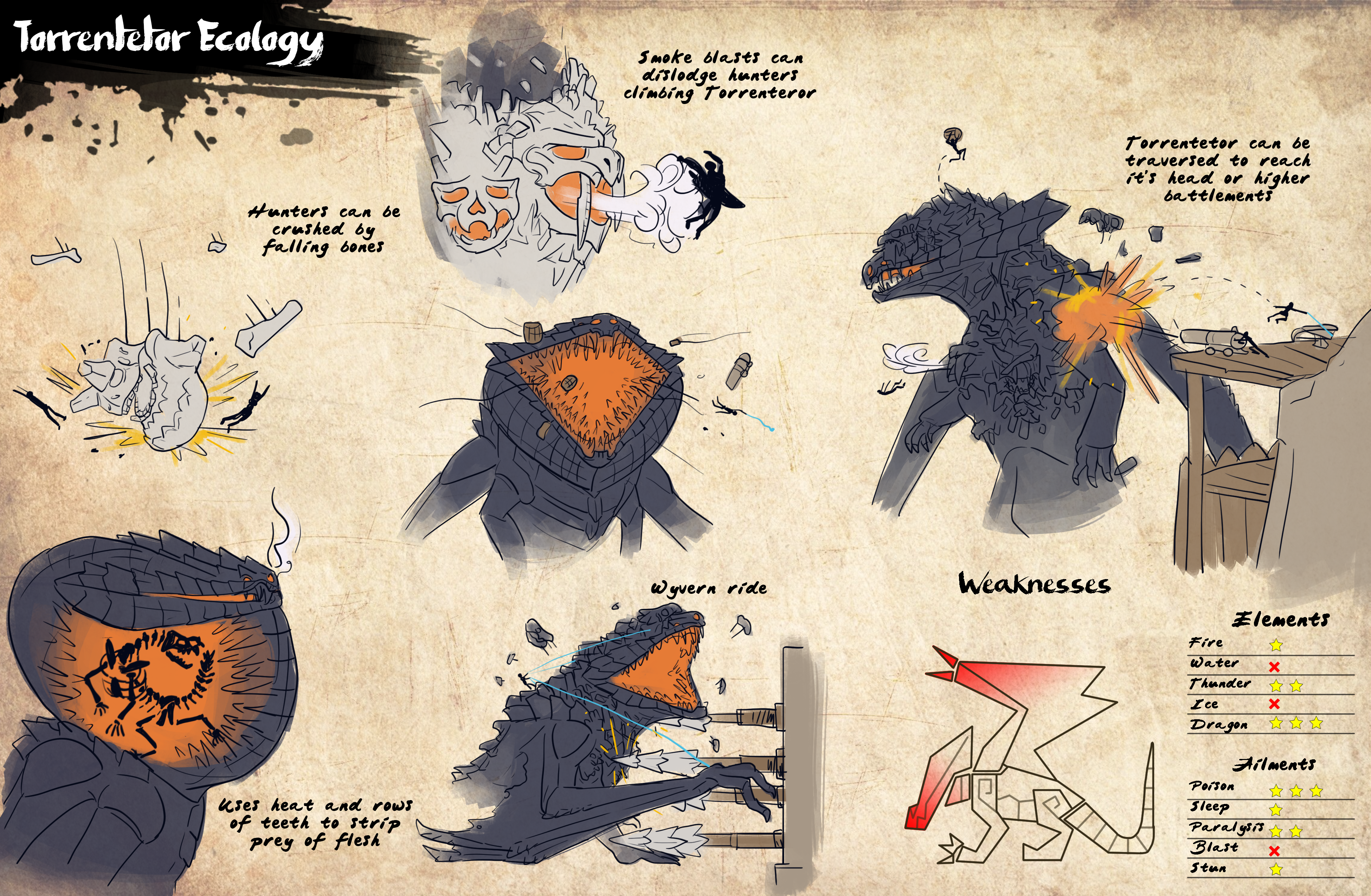 Diablos Variants by BangBooDoragon on DeviantArt