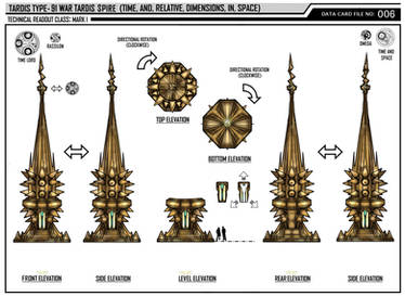 War Tardis Type-91 Spire