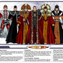Doctor Who Characters 1