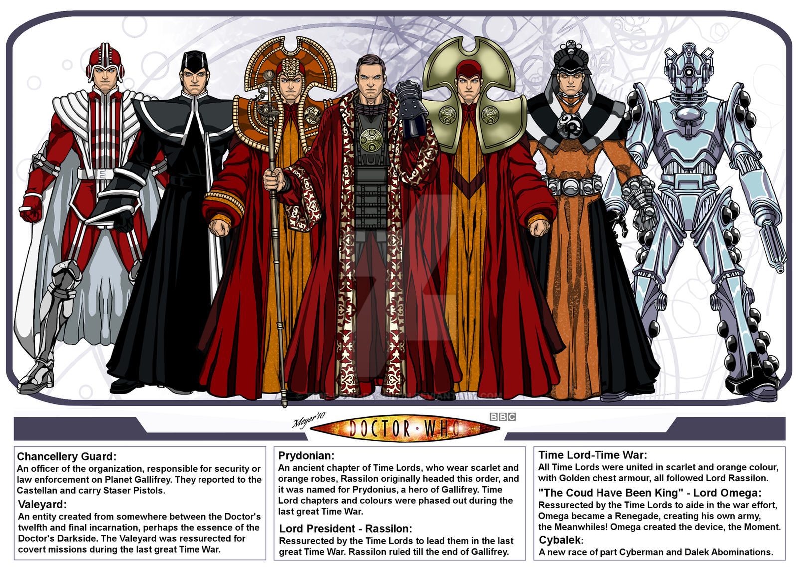 Doctor Who Characters 1 by Time-Lord-Rassilon on DeviantArt