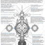 TARDIS Type 40 Schematic/General Plans Index, 01