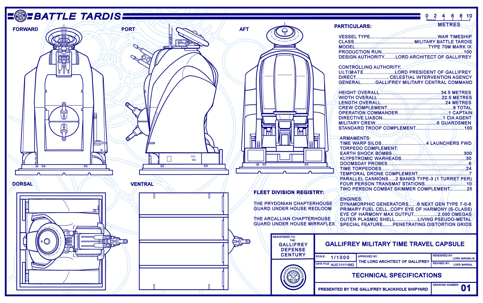 Tardis Engine Core Battle TARDIS Schematics Page 1 (REVISED) by Time-Lord-Rassilon on ...