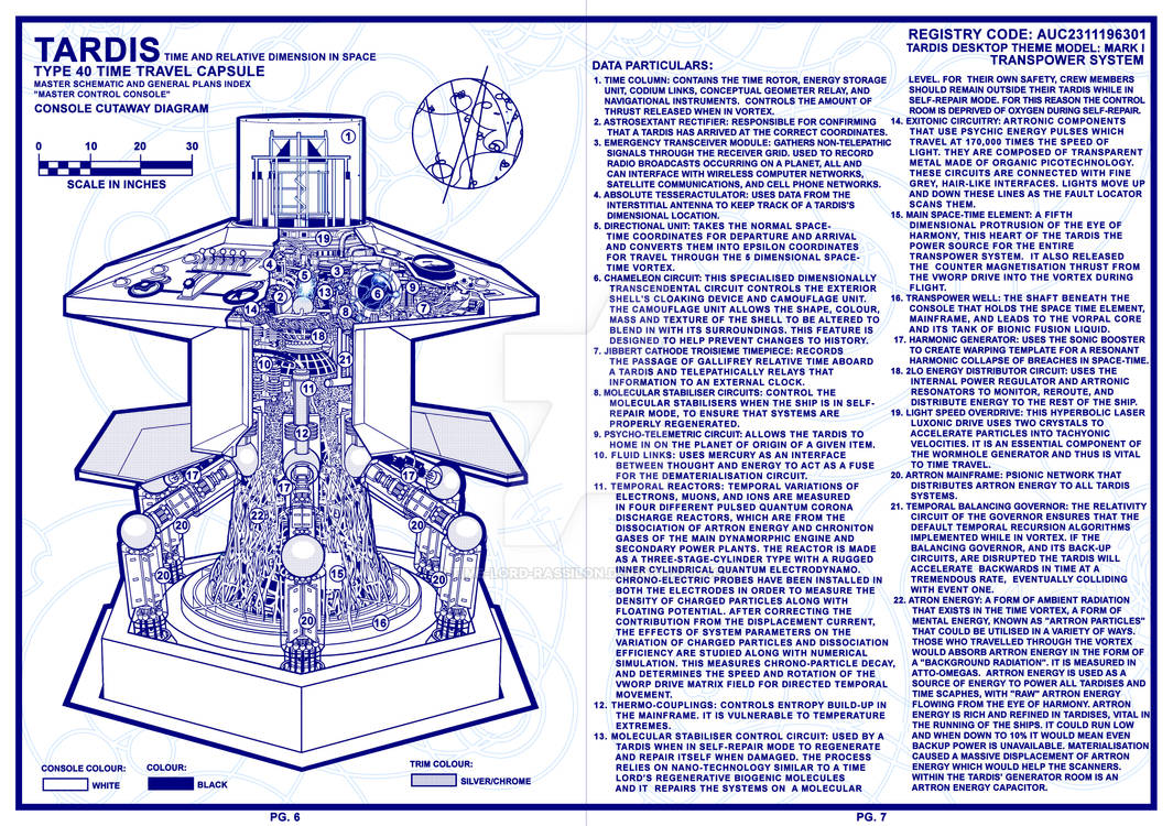 Tardis Engine Core TARDIS Master Schematics Page 6-7 by Time-Lord-Rassilon on DeviantArt