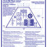 TARDIS Master Schematics Page 25