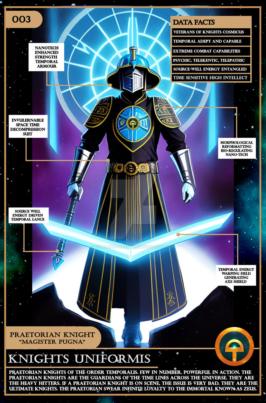 Order Temporalis Knights Uniformis 003 by TimeLordRassilon on DeviantArt
