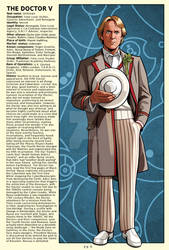 Time Lord Handbook Page 6