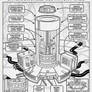 The Marvelous TARDIS page 2