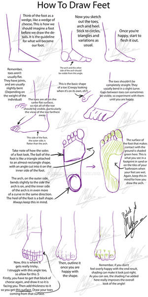 Tutorial - How to Draw Feet