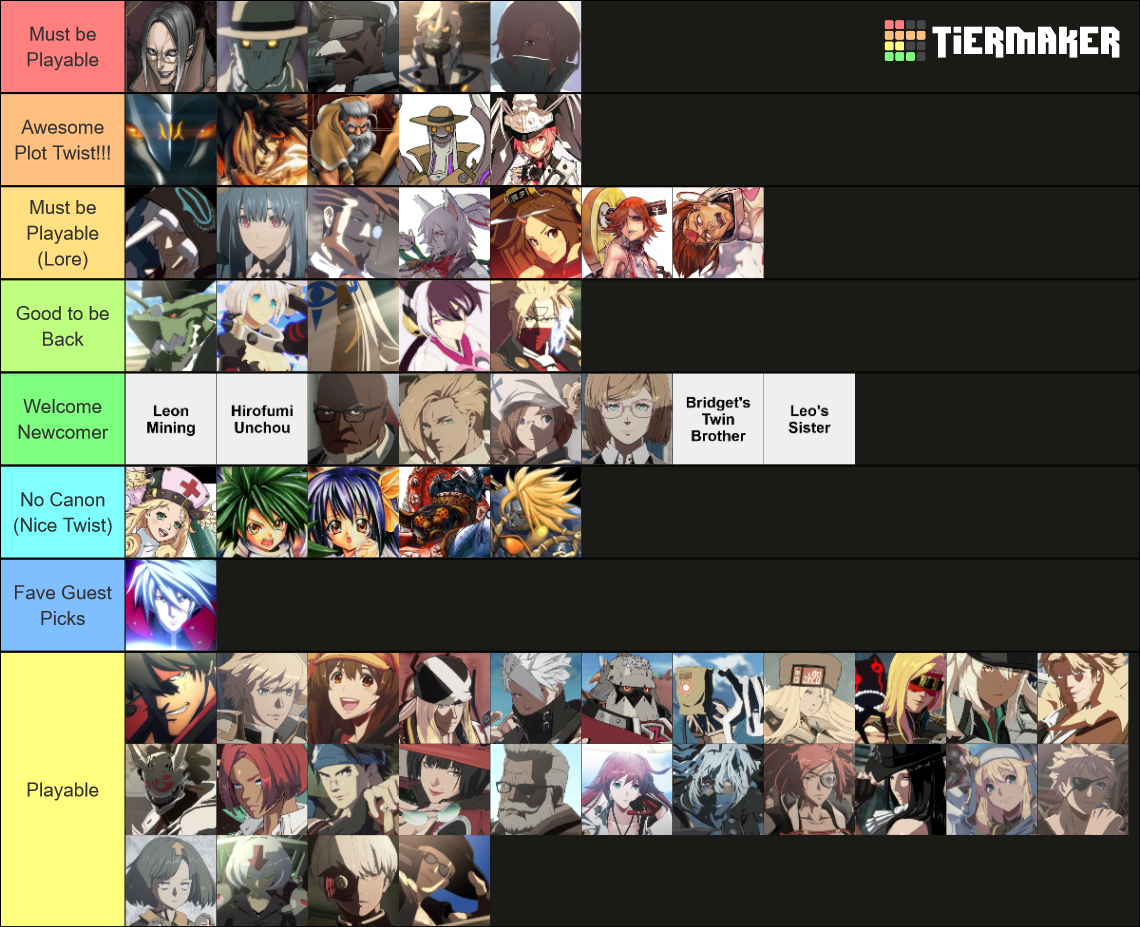 Guilty Gear Strive Tier List: All New Features - News