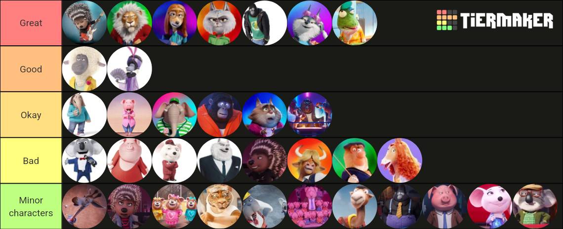 ANOTHER TIER LIST