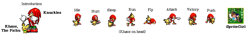 Sprites Knuckles And Khaos