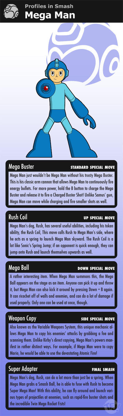 Profiles: Mega Man by TriforceJ on DeviantArt