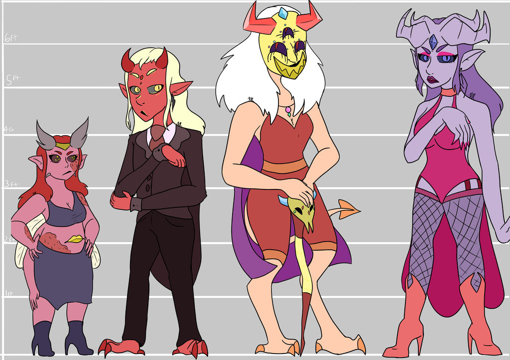 My character size chart by BluiepieMLP on DeviantArt