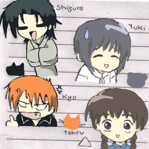 Fruits Basket chibi experiment