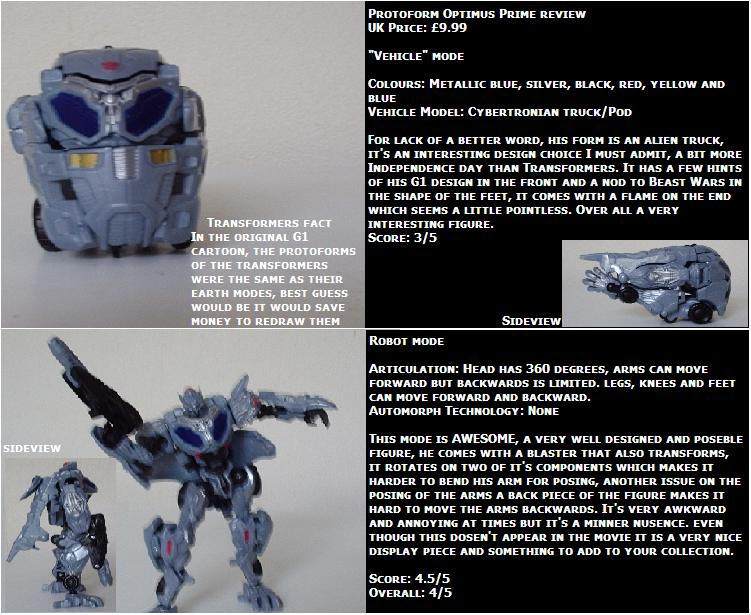 Protoform Optimus Prime Review by The-DCE on DeviantArt