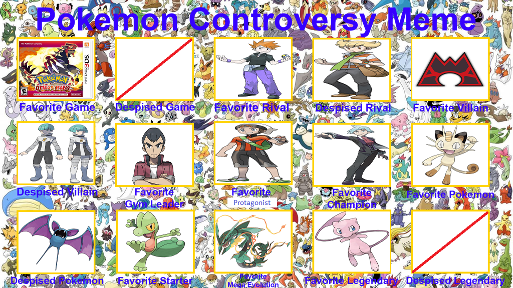 Pokemon XY + XYZ episode tier list. by raidpirate on DeviantArt