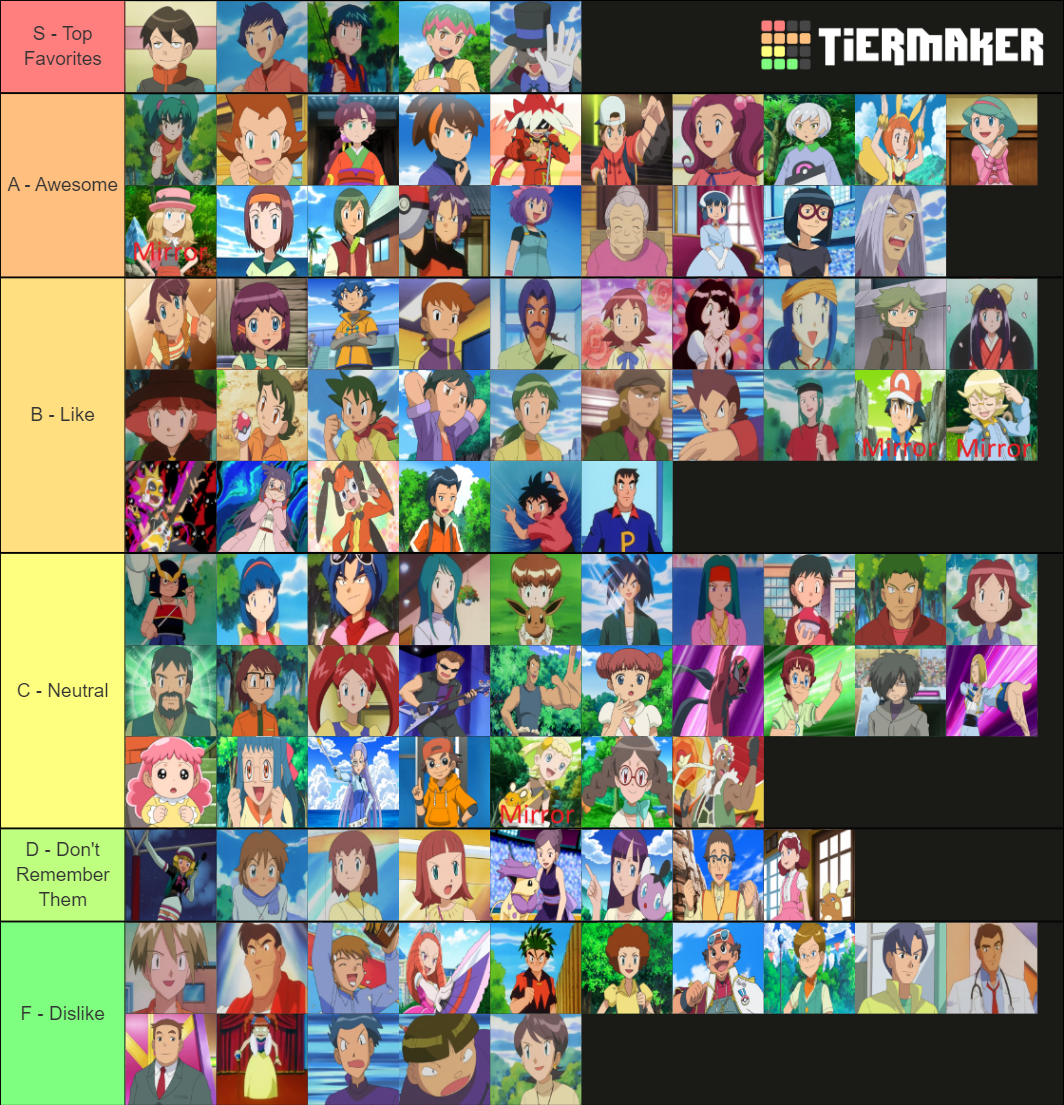100 Pokemon Anime Characters of the Day tier list. by raidpirate52 on DeviantArt 100 Pokemon Anime Characters of the Day tier list. by raidpirate52 on DeviantArt