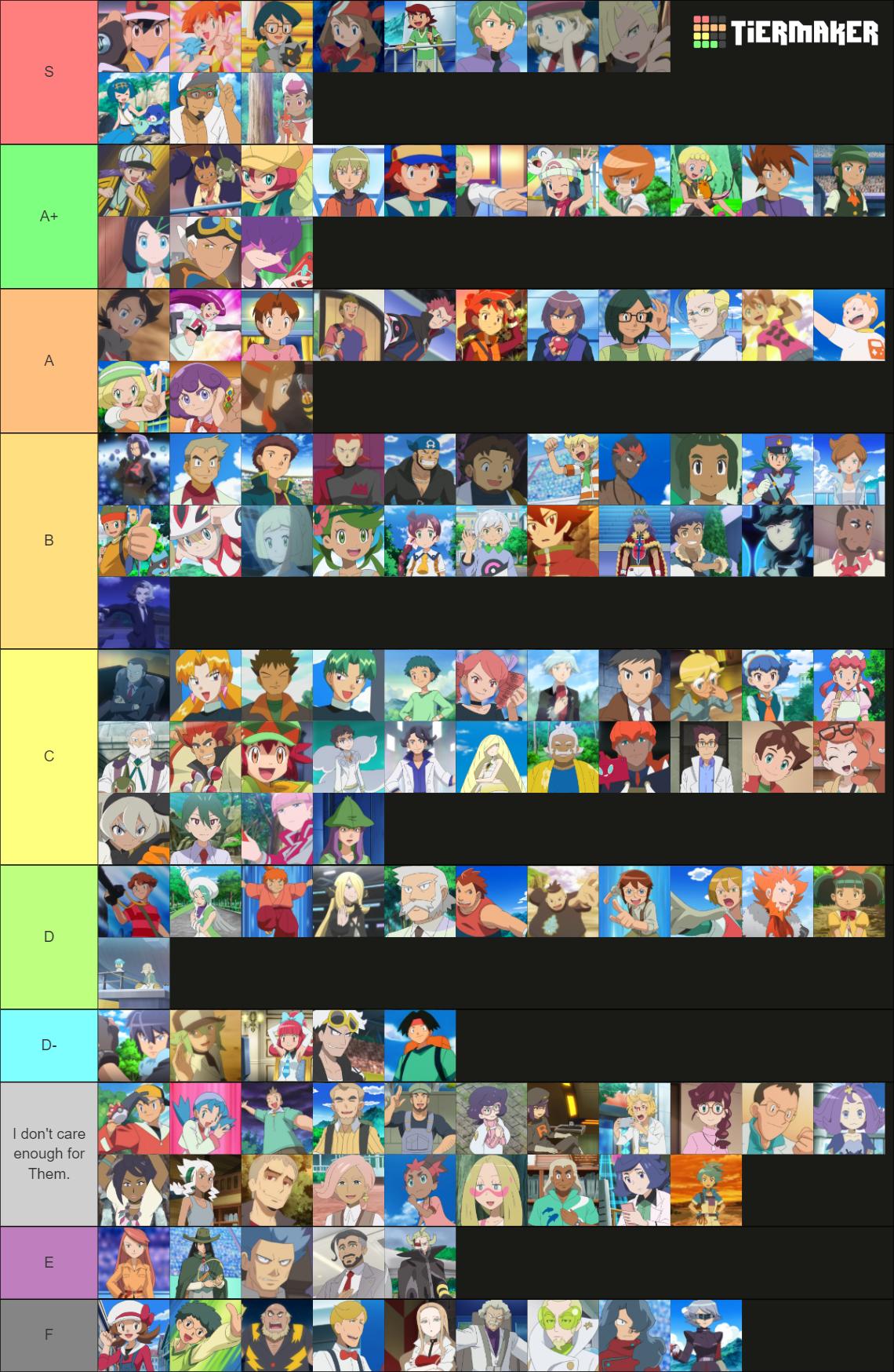 My Pokemon Type Tier List :. by NikkiCrystal on DeviantArt