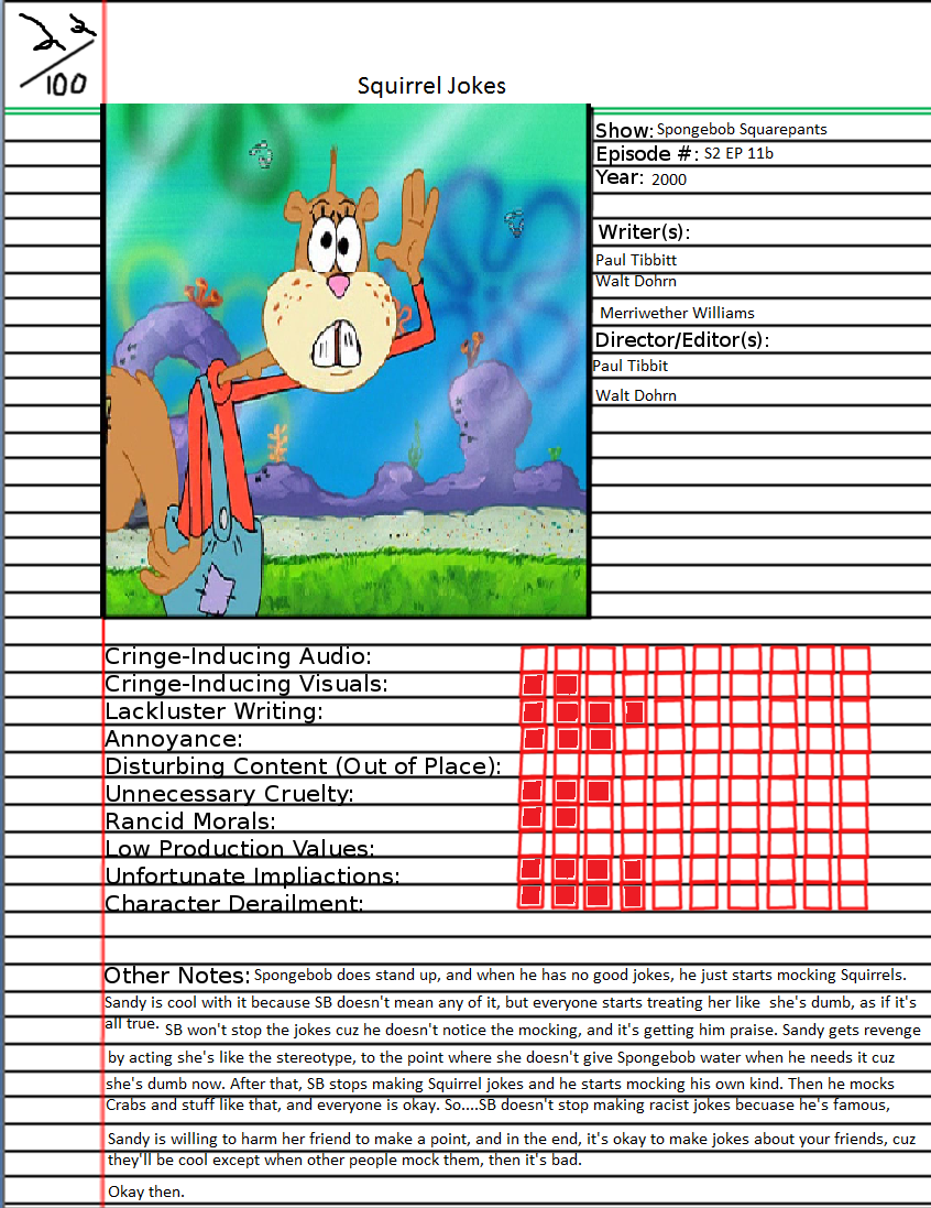 Spongey's Notebook Squirrel Jokes TEST (IT'S GOOD) by Spongey444 on  DeviantArt