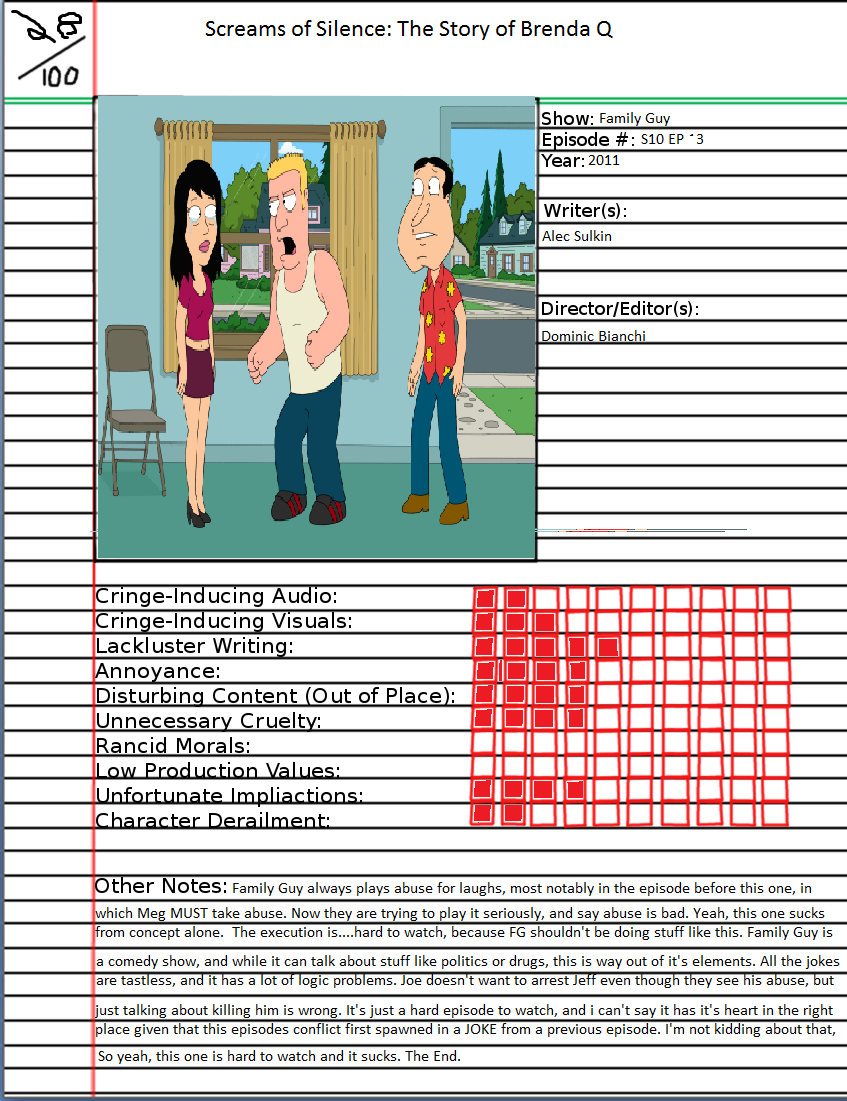 King Of The Hill Season 13 Scorecard by Spongey444 on DeviantArt