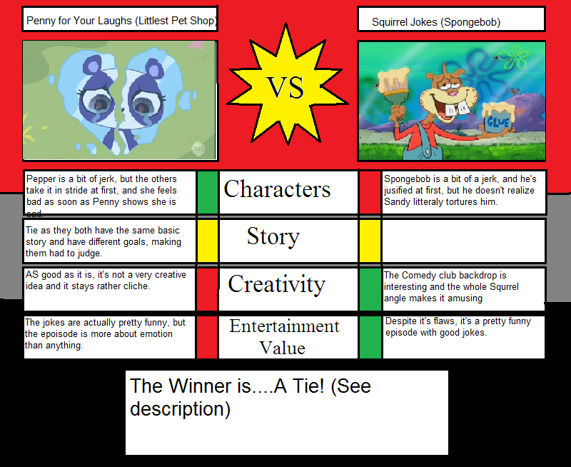 Penny for Your Laughs Vs Squirrel Jokes by Spongey444 on DeviantArt Penny for Your Laughs Vs Squirrel Jokes by Spongey444 on DeviantArt
