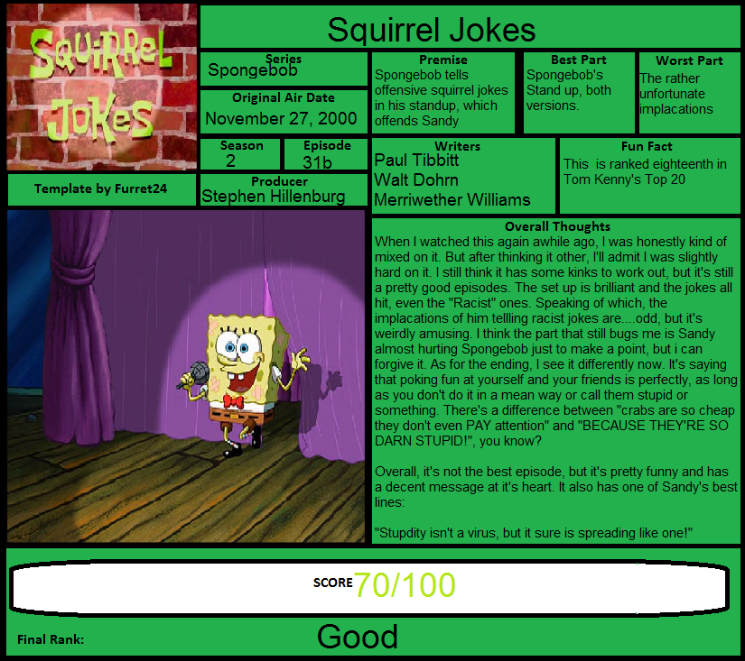 Spongebob Review: Squirrel Jokes by Spongey444 on DeviantArt Spongebob Review: Squirrel Jokes by Spongey444 on DeviantArt