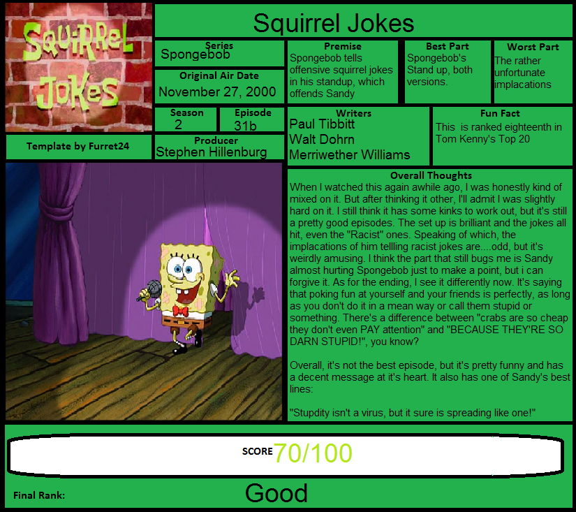 Spongebob Review: Squirrel Jokes