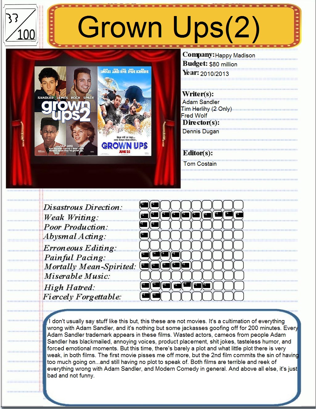 Film Fail Grown Ups 1 And 2 By Spongey444 On Deviantart Film Fail Grown Ups 1 And 2 By Spongey444 On Deviantart