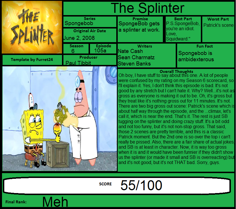 Spongebob Review: The Splinter by Spongey444 on DeviantArt
