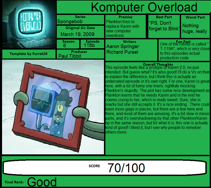Spongebob Review: Komputer Overload by Spongey444 on DeviantArt