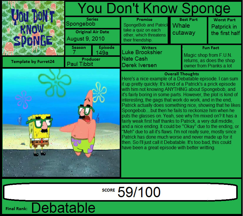 SpongeBob Review: You Don't Know Sponge by Spongey444 on DeviantArt