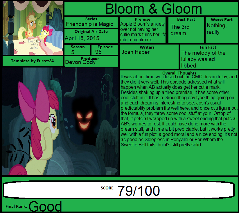 MLP Review: Bloom and Gloom