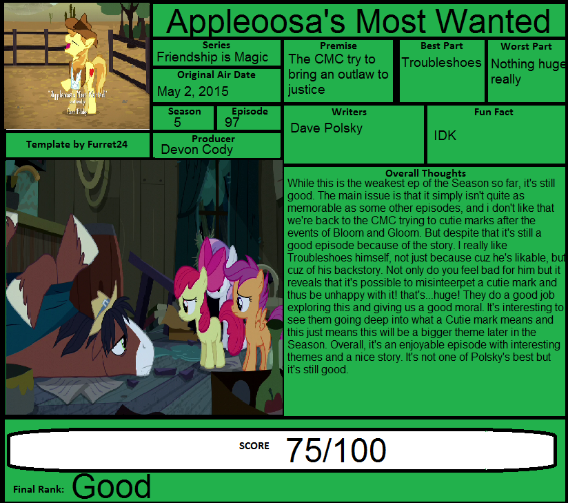 MLP Review: Appleloosa's Most Wanted