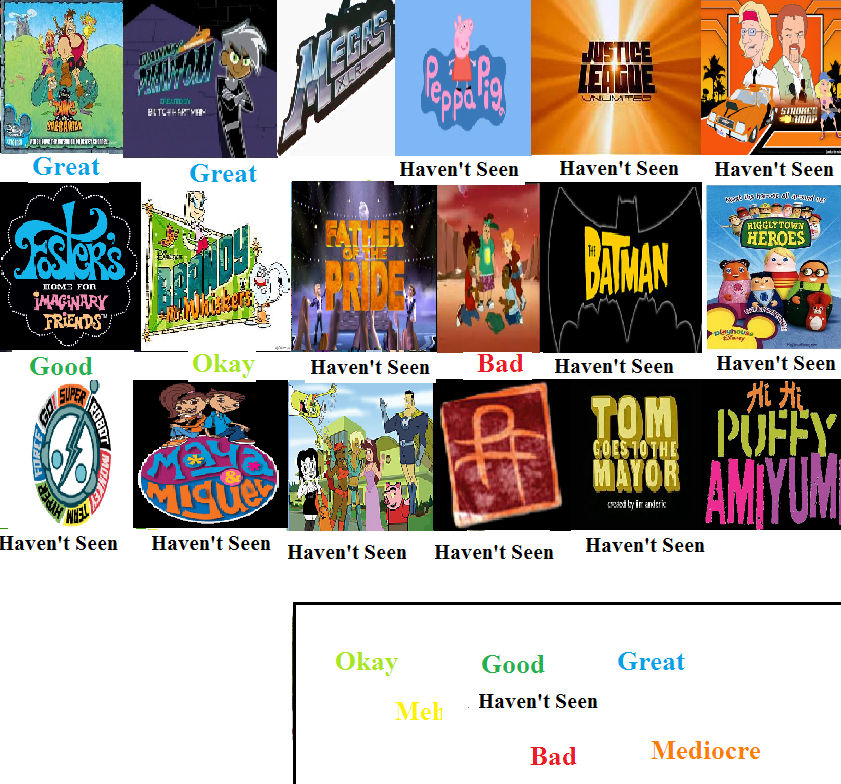 2004 Cartoons Scorecard by Spongey444 on DeviantArt
