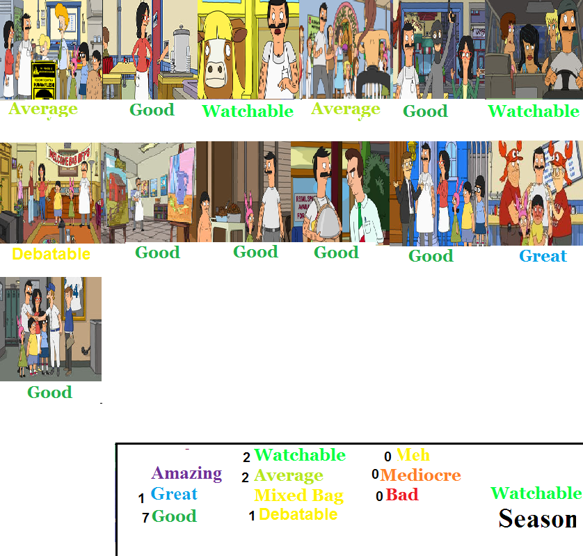 Watch bob's 2025 burgers season 1