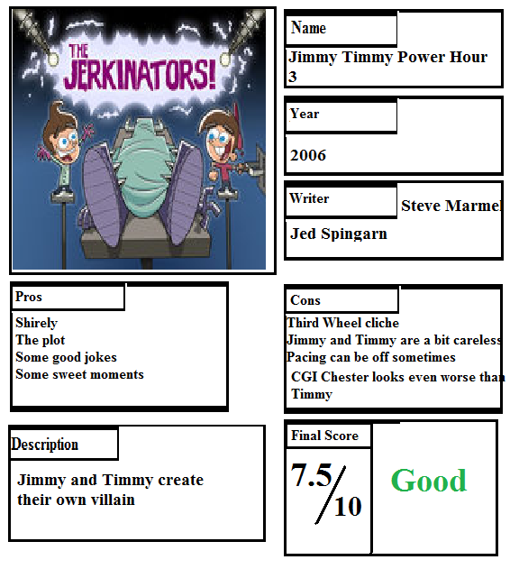 pics Jimmy Timmy Power Hour 3 Villain pros and cons jimmy timmy powr hour 3