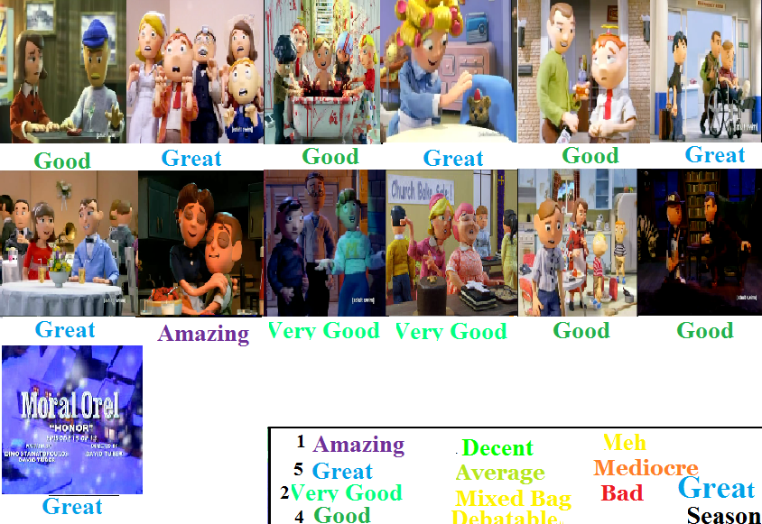 Moral Orel Season 3 Scorecard By Spongey444 On Deviantart