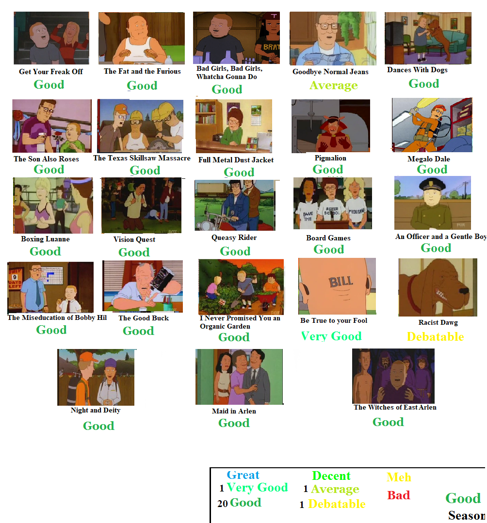 King of the Hill Main Characters by RyanWorld65 on DeviantArt