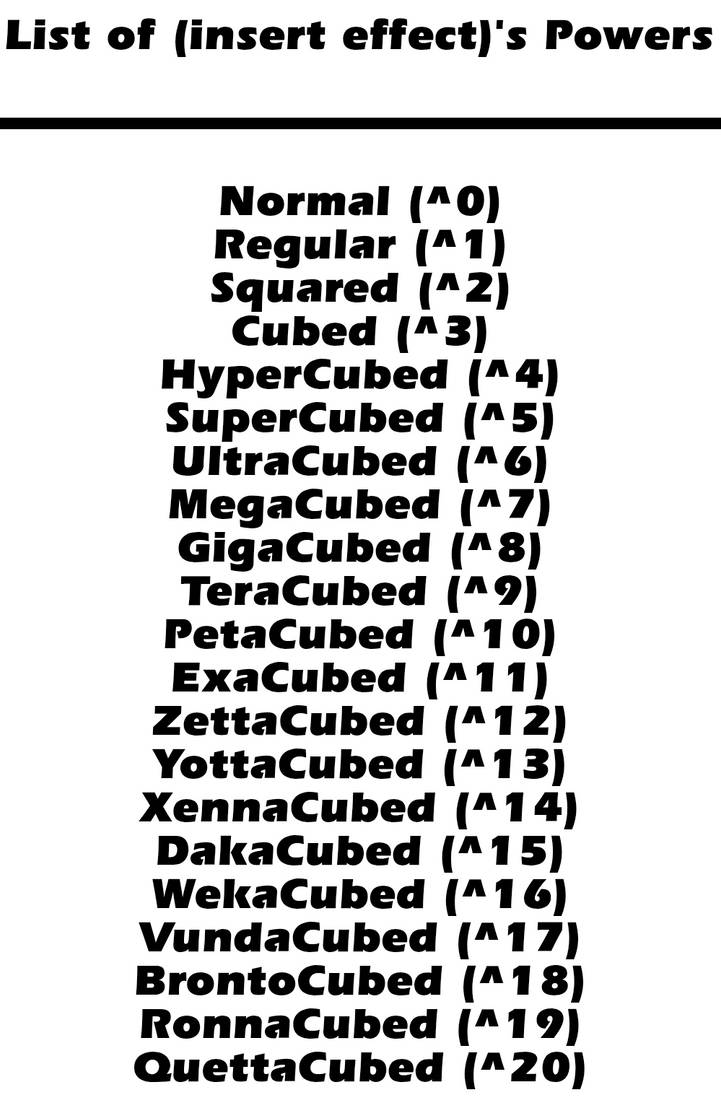 Insert Effects List of (insert effect)'s powers by BarneyError112 on DeviantArt