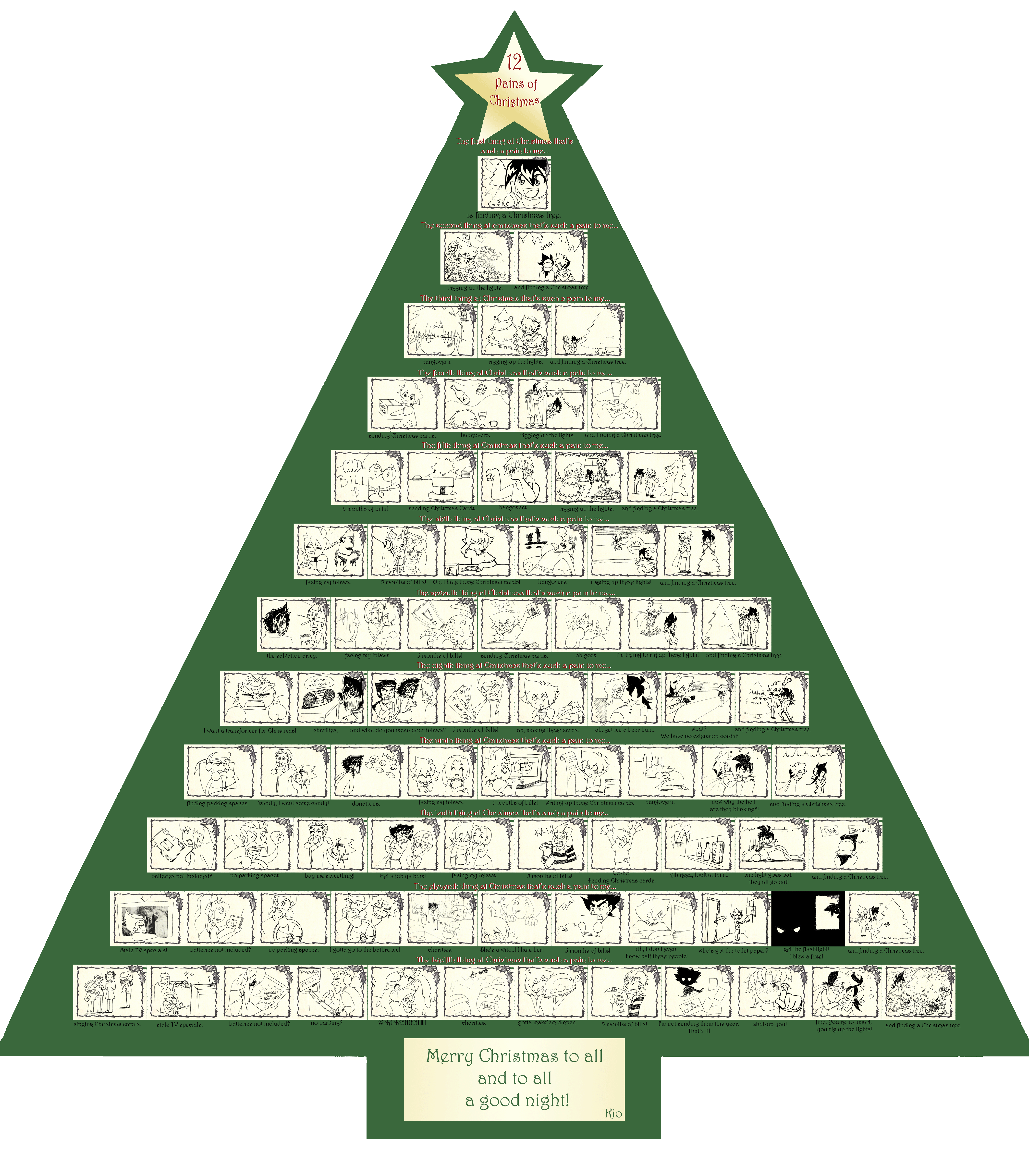 12 Pains Of Christmas By Kiotana On Deviantart 12 Pains Of Christmas