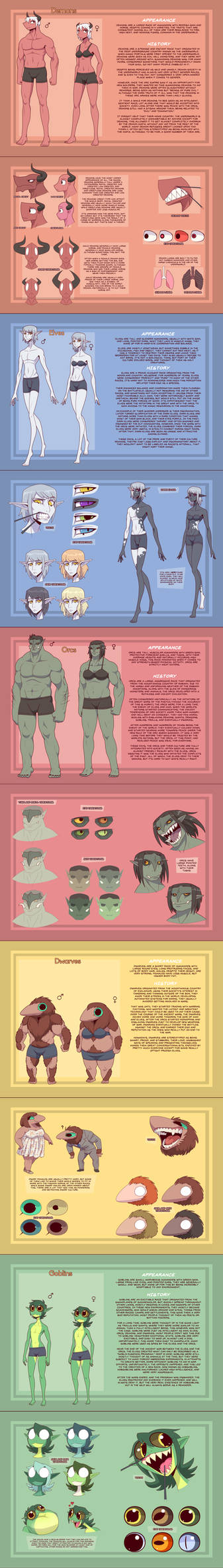 Fantasy Races by Gooseworx on DeviantArt