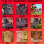 my top thirteen lion Guard characters