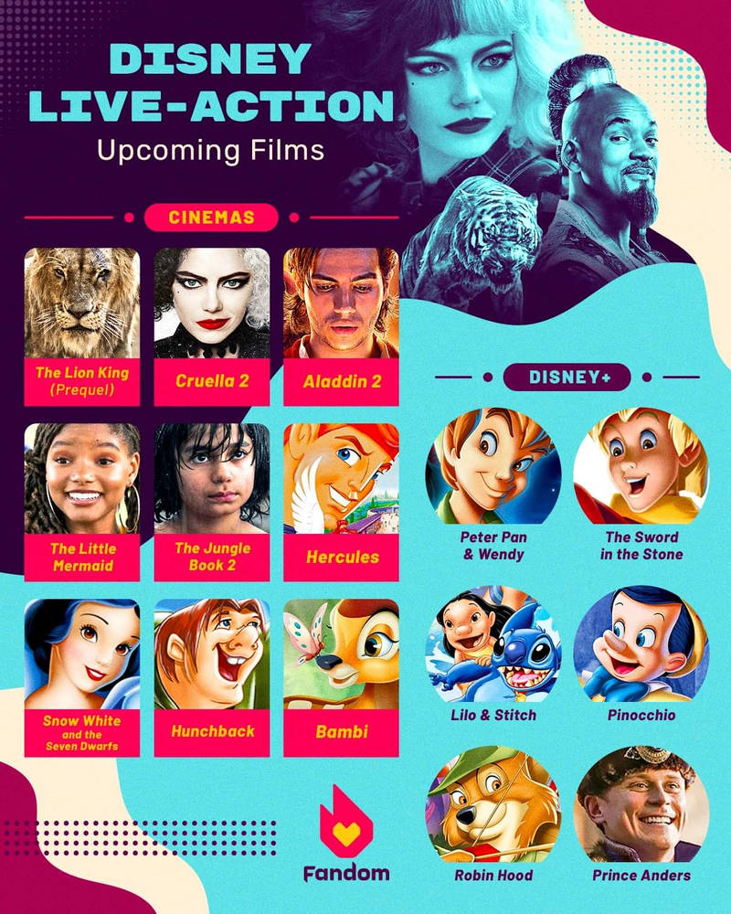 Disney's live action moana poster by aliciamartin851 on DeviantArt