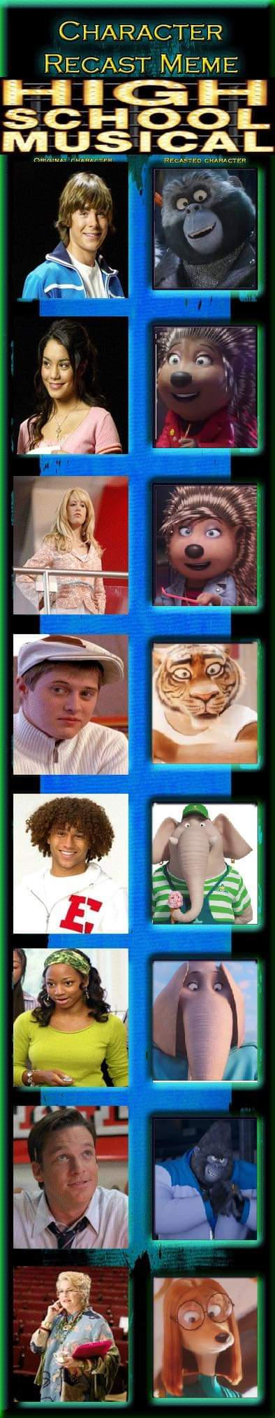 Songcast Meme High school musical cast meme with sing cast by aliciamartin851 on ...