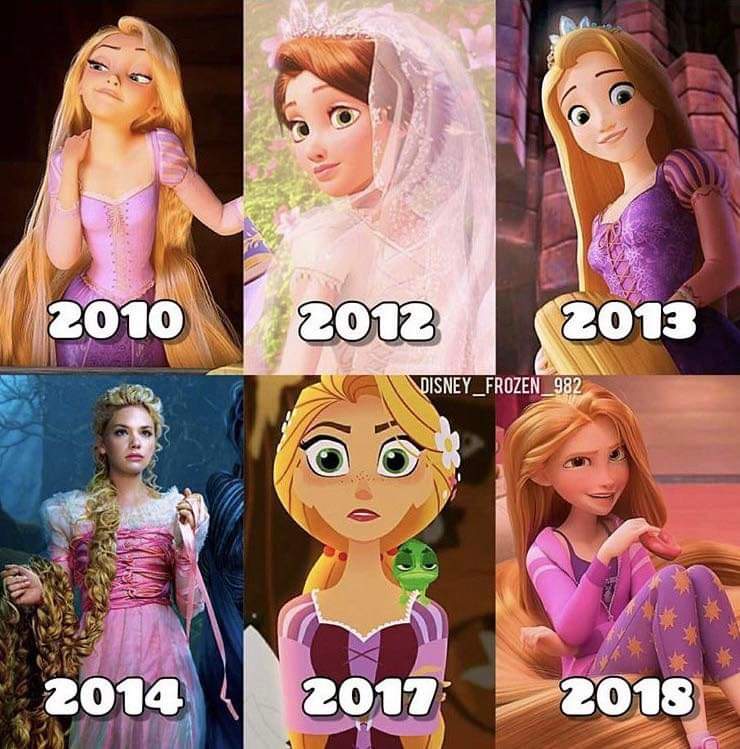 What Is Rapunzel's Age
