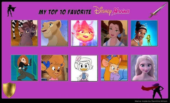 Updated my top ten Disney girl heroes meme
