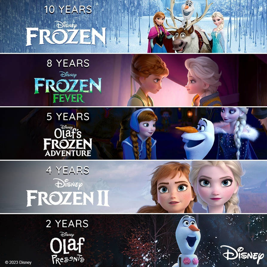 Frozen Program Disney's frozen collection by aliciamartin851 on DeviantArt