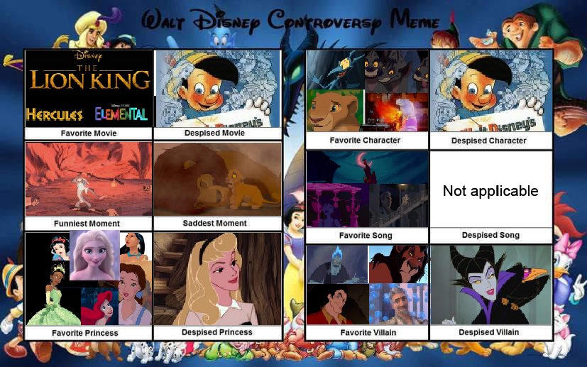 My Disney Meme by aliciamartin851 on DeviantArt